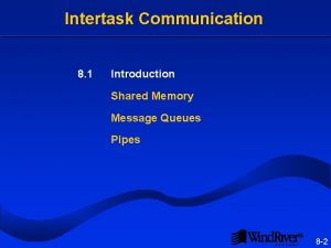 Intertask Communication 8 1 Introduction Shared Memory Message