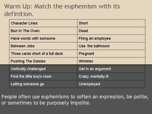 Warm Up Match the euphemism with its definition