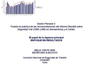 Sesin Plenaria II Puesta en prctica de las