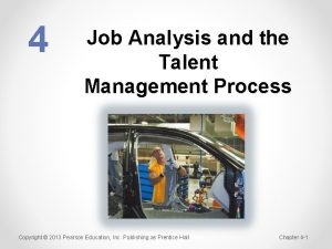 4 Job Analysis and the Talent Management Process