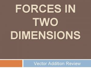 FORCES IN TWO DIMENSIONS Vector Addition Review Force