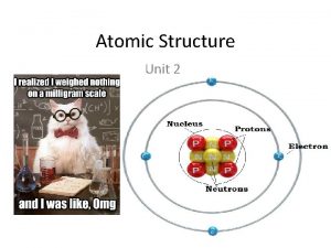 Atomic Structure Unit 2 The Atom Although elements