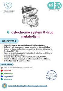 6 cytochrome system drug metabolism objectives Revise the