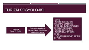 TURIZM SOSYOLOJISI TURZM SOSYOLOJS Turizm Sosyolojisinin Ortaya k