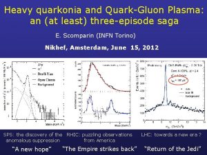 Heavy quarkonia and QuarkGluon Plasma an at least
