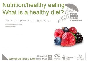 Nutritionhealthy eating What is a healthy diet NUTRITION