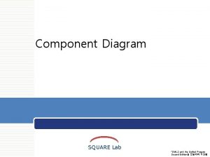 OOS SQUARE Component Diagram SQUARE Lab UML 2