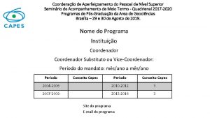 Coordenao de Aperfeioamento do Pessoal de Nvel Superior