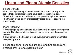 Linear density and planar density