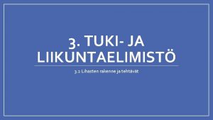 3 TUKI JA LIIKUNTAELIMIST 3 2 Lihasten rakenne