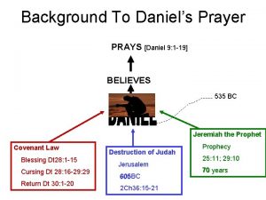 Background To Daniels Prayer PRAYS Daniel 9 1