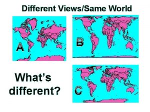 Different ViewsSame World A Whats different B C