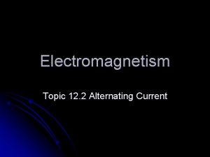Electromagnetism Topic 12 2 Alternating Current Rotating Coils