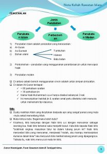 Nota Kuliah Rawatan Islam PENGENALAN Jenis Perubatan Perubata