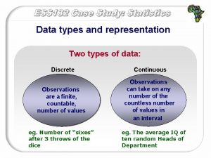 Data types and representation Two types of data
