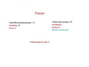 Pumps Total Mechanical pumps 26 Working 24 Extra