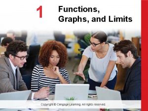 1 Functions Graphs and Limits Copyright Cengage Learning