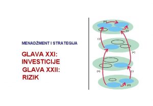 MENADMENT I STRATEGIJA GLAVA XXI INVESTICIJE GLAVA XXII