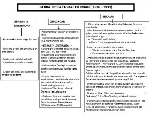 GERRA ZIBILA EUSKAL HERRIAN 1936 1939 BIZKAIAN ARABA