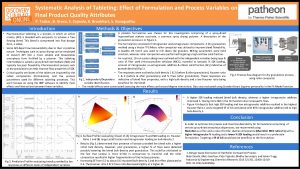 Systematic Analysis of Tableting Effect of Formulation and