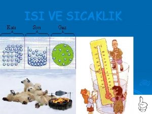 ISI VE SICAKLIK KAZANIMLAR Isnn scakl yksek maddeden