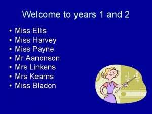 Welcome to years 1 and 2 Miss Ellis