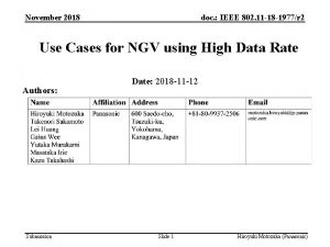 November 2018 doc IEEE 802 11 18 1977r