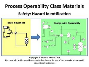 Process Operability Class Materials Safety Hazard Identification Basic