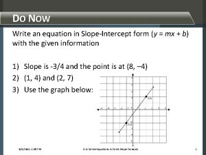 DO NOW Write an equation in SlopeIntercept form