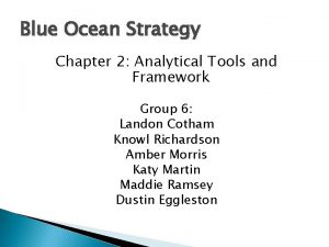 Blue Ocean Strategy Chapter 2 Analytical Tools and