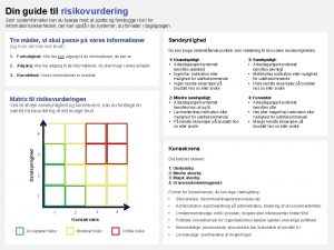 Din guide til risikovurdering Som systemforvalter kan du