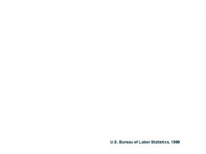 U S Bureau of Labor Statistics 1999 U