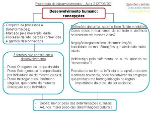 Psicologia do desenvolvimento Aula 2 270820 Desenvolvimento humano