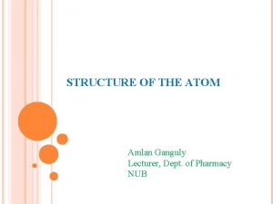 STRUCTURE OF THE ATOM Amlan Ganguly Lecturer Dept