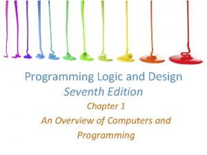 Programming Logic and Design Seventh Edition Chapter 1