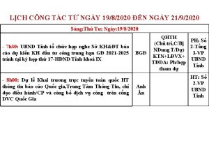 LCH CNG TC T NGY 1982020 N NGY