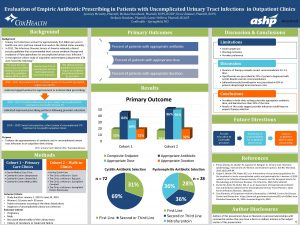 Evaluation of Empiric Antibiotic Prescribing in Patients with