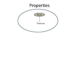 Properties Types Features Adsorbents Silica Aerogels Thermal Stability