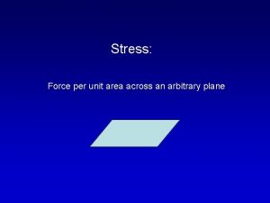 Stress Force per unit area across an arbitrary