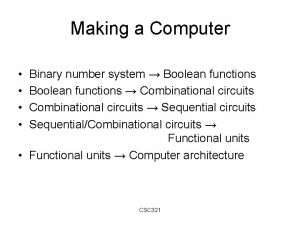Making a Computer Binary number system Boolean functions