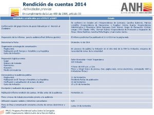 Rendicin de cuentas 2014 Actividades previas En cumplimiento