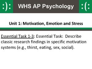 WHS AP Psychology Unit 1 Motivation Emotion and