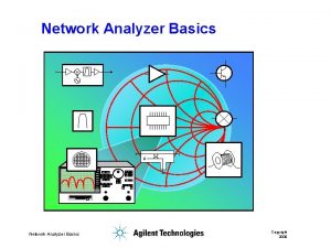 Network Analyzer Basics Copyright 2000 Network Analysis is