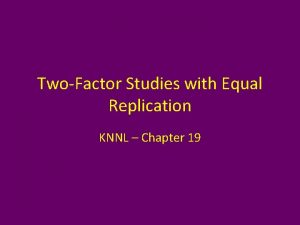 TwoFactor Studies with Equal Replication KNNL Chapter 19