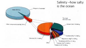 Salinity how salty is the ocean Salinity the