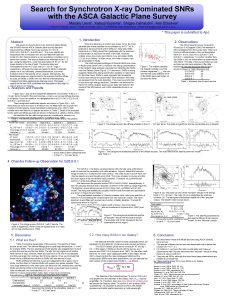 Search for Synchrotron Xray Dominated SNRs with the