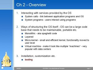 Ch 2 Overview 1 Interacting with services provided