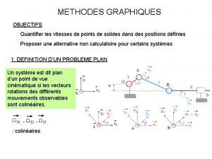 METHODES GRAPHIQUES OBJECTIFS Quantifier les vitesses de points