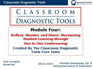 Classroom Diagnostic Tools Module Four Reflect Monitor and
