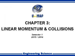 CHAPTER 3 LINEAR MOMENTUM COLLISIONS Semester 1 2015